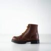 Waterproof Women’s Boots